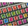 Autodesk Maya keyboard sticker