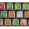 CorelDRAW keyboard sticker