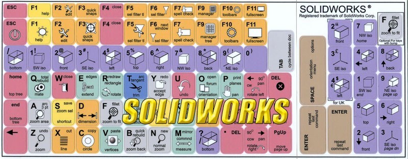 SOLIDWORKS Hotkeys allow you to run commands faster