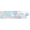 Adobe After Effects Galaxy series keyboard sticker APPLE