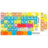 ARTRAGE keyboard sticker