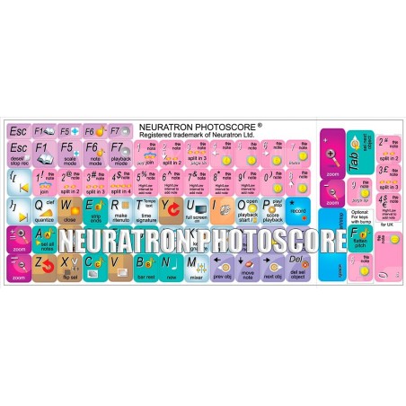 neuratron photoscore ultimate 8