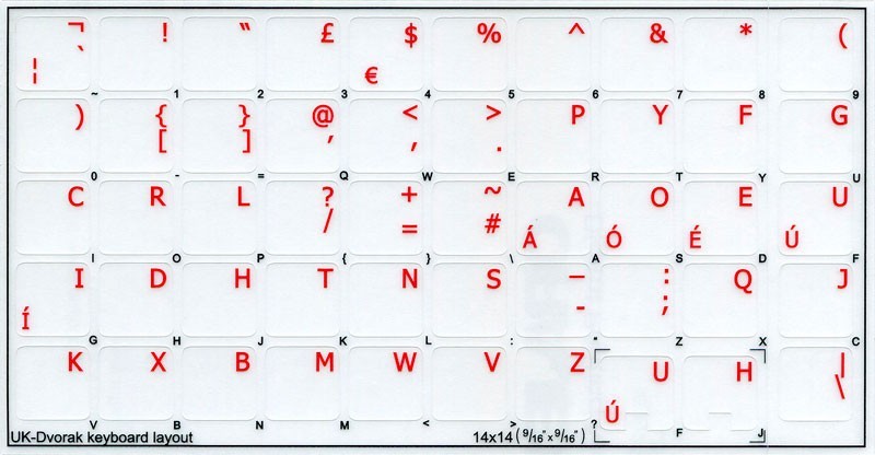 Dvorak UK tran PC