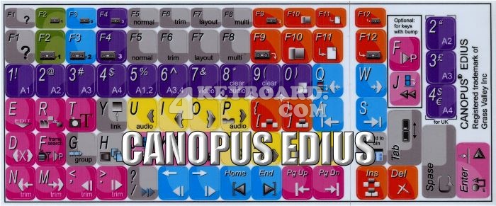  Canopus EDIUS keyboard stickers