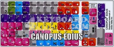  Canopus EDIUS keyboard stickers