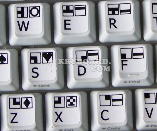 On a US 101 key keyboard, on other keyboards the layout will slightly 