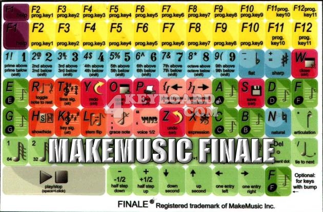  MakeMusic Finale keyboard stickers