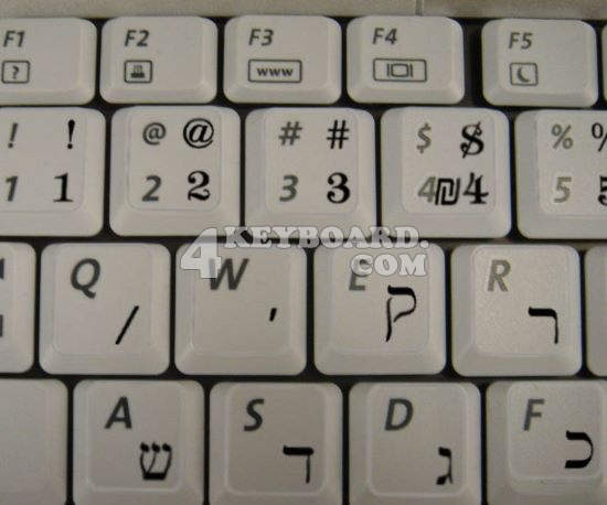 Applying stickers on you keyboard properly once, and you can be aware 