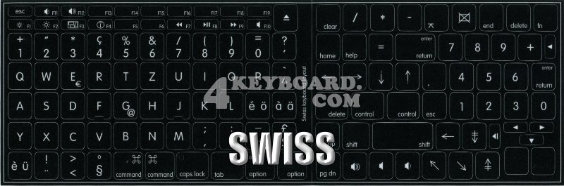  Mac Swiss (Multilingual) keyboard stickers