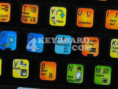 Microsoft Word Keyboard Stickers