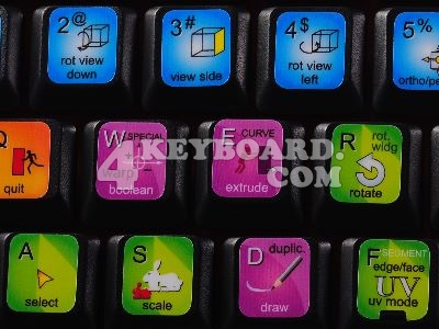 The Blender ® keyboard stickers arecompatible with all default 