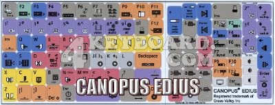  Canopus EDIUS keyboard stickers