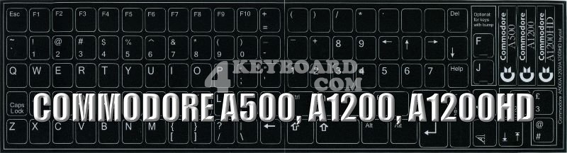 4keyboard's Blog | Just another WordPress.com site