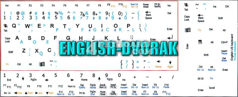 These Dvorak   English keyboard stickers can be both   the easiestas