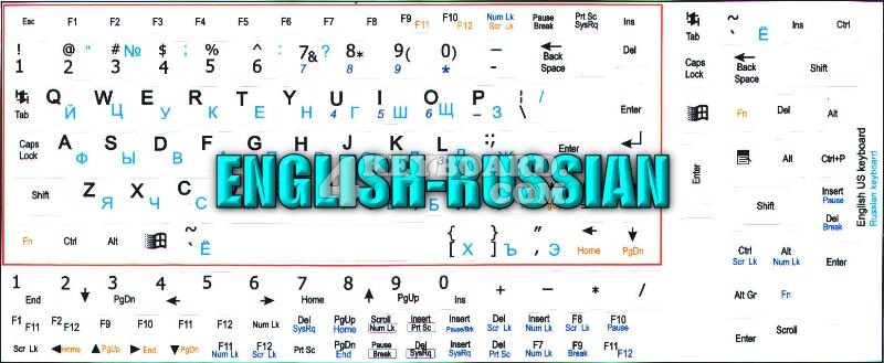 NETBOOK RUSSIAN CYRILLIC ENGLISH KEYBOARD STICKER WHITE  