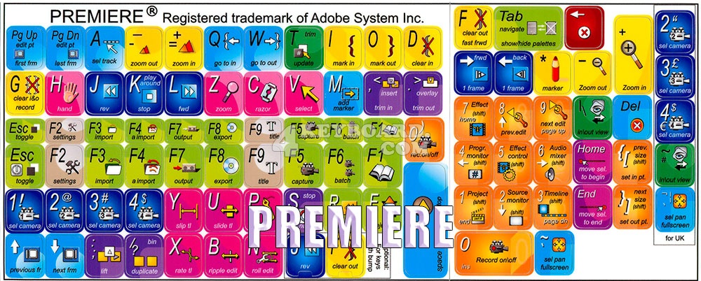 Adobe Premiere keyboard stickers  